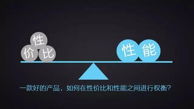 为何安全防护价格差异如此之大？揭秘性价比与安全之间的平衡点！ 第1张