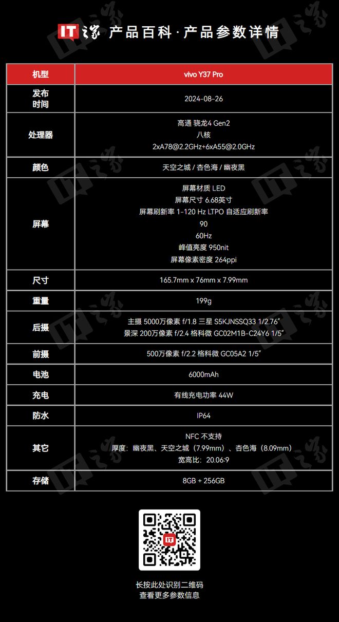 Vivo Y53L参数配置怎么样?,vivo y53l参数配置有哪些 第2张 Vivo Y53L参数配置怎么样?,vivo y53l参数配置有哪些 第2张