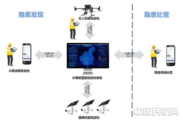 虚拟主机无人直播,系统出错还是运营失误?紧急应对策略详解 第3张 虚拟主机无人直播,系统出错还是运营失误?紧急应对策略详解 第3张