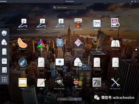 Linux如何快速打造高效桌面? 第1张 Linux如何快速打造高效桌面? 第1张