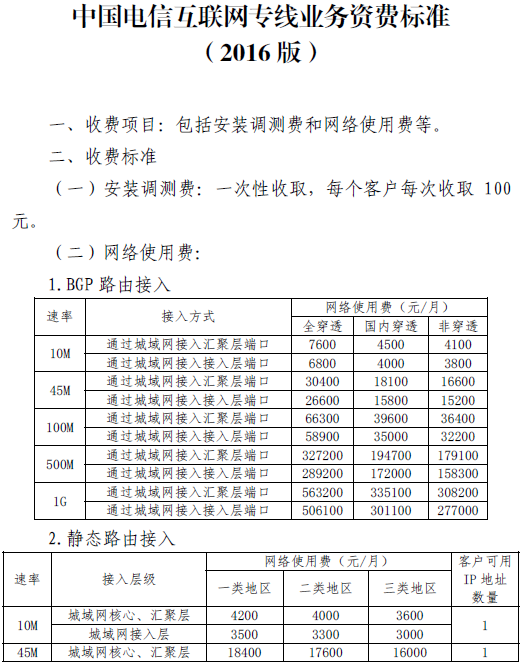 互联网专线怎么接入?办理互联网专线资费及流程详解 第3张 互联网专线怎么接入?办理互联网专线资费及流程详解 第3张