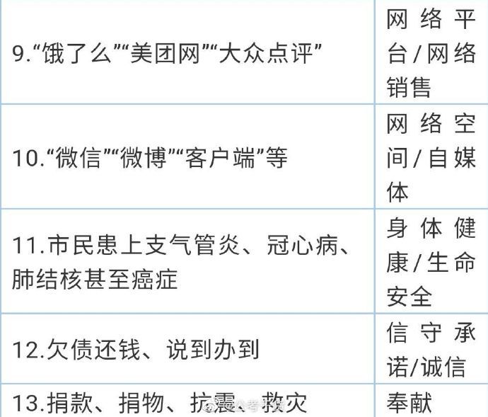 微博买域名如何购买?,微博买域名哪个平台最靠谱? 第2张 微博买域名如何购买?,微博买域名哪个平台最靠谱? 第2张