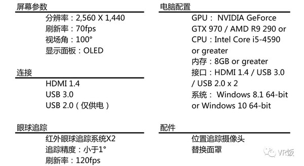 wee配置怎么设置?wee配置参数详解指南 第3张 wee配置怎么设置?wee配置参数详解指南 第3张