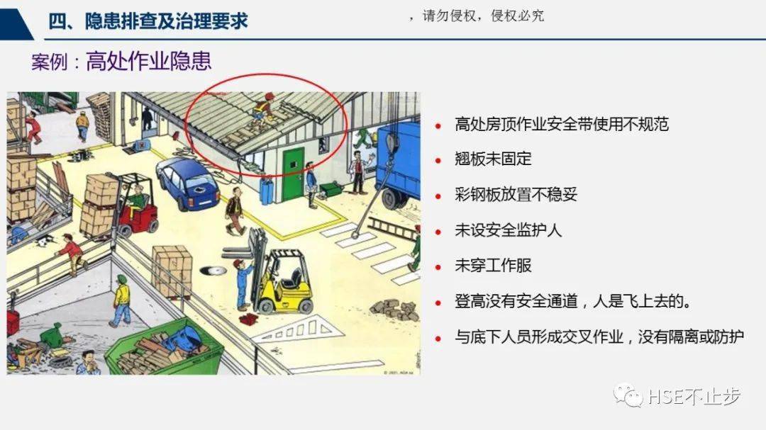 安全隐患究竟指什么?如何识别和预防各类潜在危险? 第2张 安全隐患究竟指什么?如何识别和预防各类潜在危险? 第2张