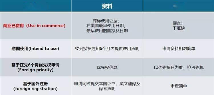 UKD商标如何确保其独特性和国际注册流程中的关键问题? 第3张 UKD商标如何确保其独特性和国际注册流程中的关键问题? 第3张