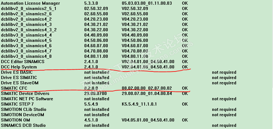 配置DCC是什么?如何正确配置DCC,配置DCC详细步骤 第1张 配置DCC是什么?如何正确配置DCC,配置DCC详细步骤 第1张