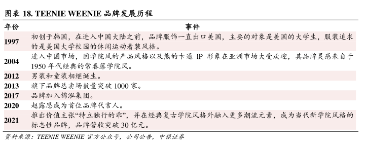 丹妮丝商标,其品牌故事、市场表现及未来发展趋势如何? 第2张 丹妮丝商标,其品牌故事、市场表现及未来发展趋势如何? 第2张