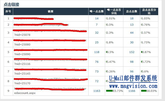 分类信息网站批量发帖软件真的有效吗?揭秘其优缺点与使用风险! 第2张 分类信息网站批量发帖软件真的有效吗?揭秘其优缺点与使用风险! 第2张
