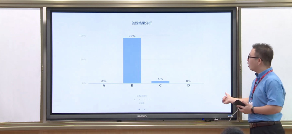 互动课堂场景网络解决方案好不好？互动课堂网络卡顿怎么解决
