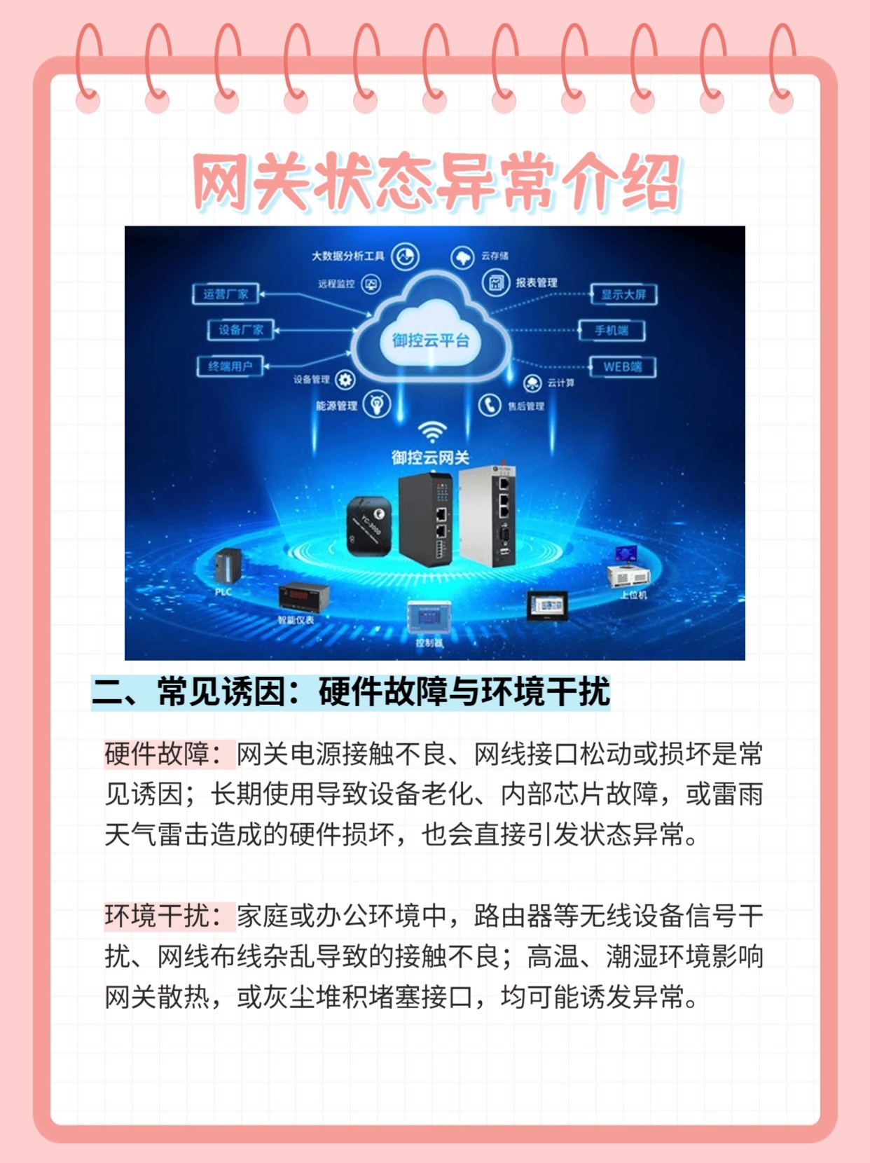 安全网关常见故障有哪些类型及特点?如何快速排查解决? 第1张 安全网关常见故障有哪些类型及特点?如何快速排查解决? 第1张