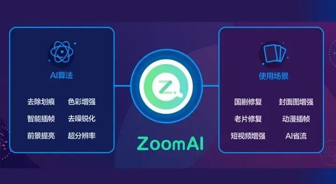 工业AI推理系统代金券怎么用?如何领取最新优惠 第2张 工业AI推理系统代金券怎么用?如何领取最新优惠 第2张