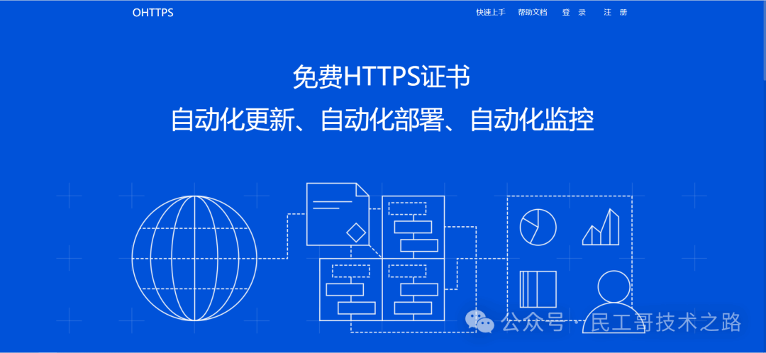 https证书怎么生成？申请免费https证书流程