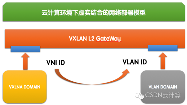 互联网云计算的应用有哪些?云计算应用场景有哪些 第2张 互联网云计算的应用有哪些?云计算应用场景有哪些 第2张