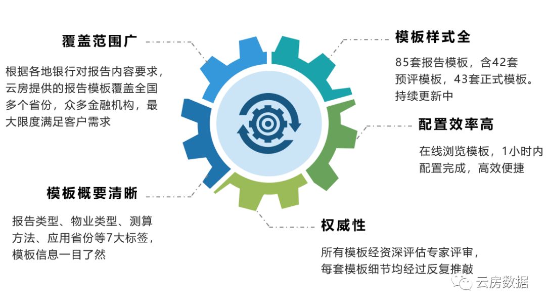 钢铁雄心4步兵师配置怎么选?什么配置最推荐 第3张 钢铁雄心4步兵师配置怎么选?什么配置最推荐 第3张