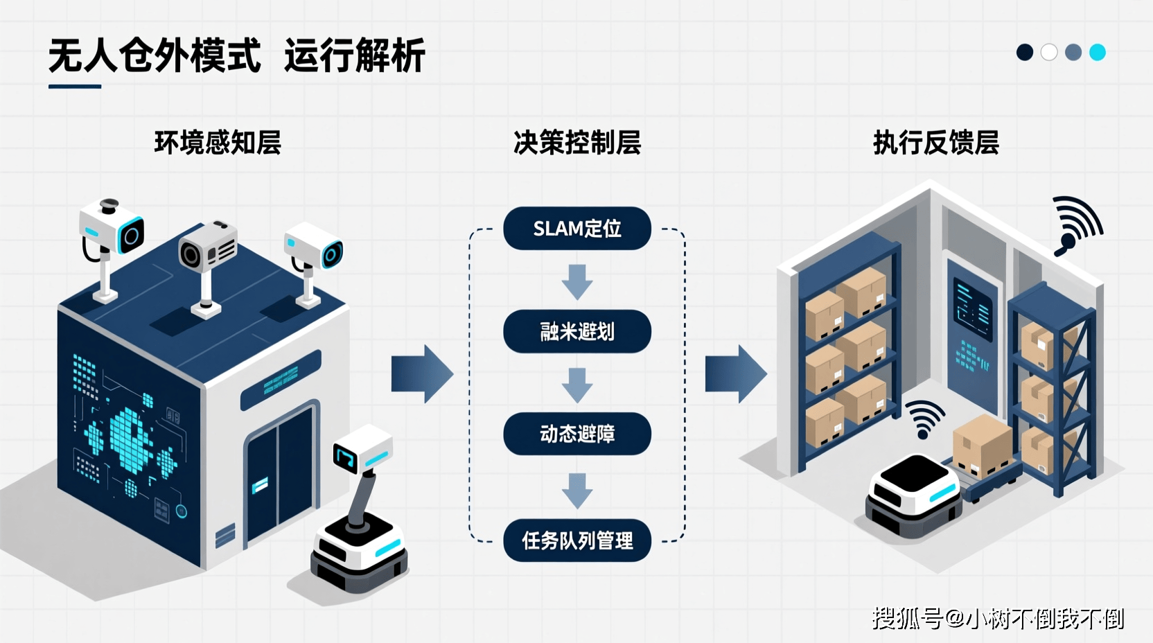 成人用品服务器背后运营模式揭秘,为何如此神秘?安全性如何保障? 第1张 成人用品服务器背后运营模式揭秘,为何如此神秘?安全性如何保障? 第1张