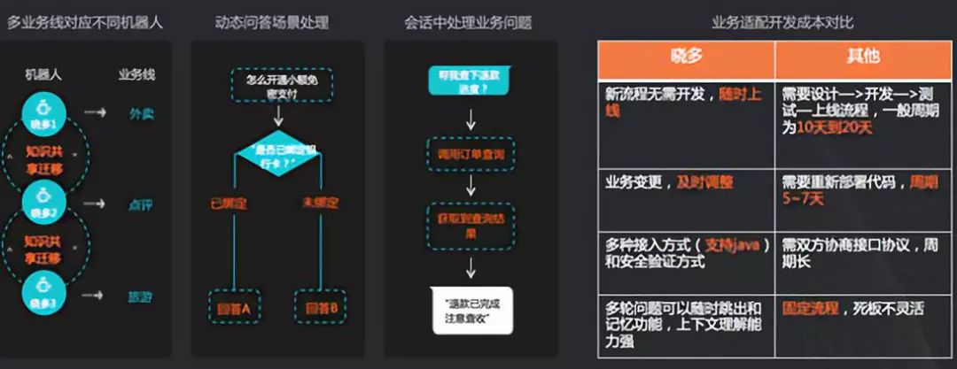 成人用品服务器背后运营模式揭秘,为何如此神秘?安全性如何保障? 第2张 成人用品服务器背后运营模式揭秘,为何如此神秘?安全性如何保障? 第2张