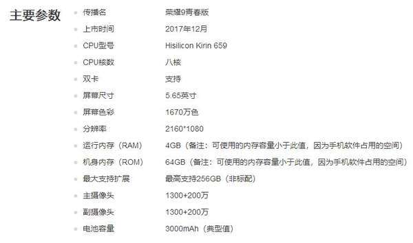 最新华为荣耀9配置参数有哪些?,华为荣耀9配置怎么样 第1张 最新华为荣耀9配置参数有哪些?,华为荣耀9配置怎么样 第1张