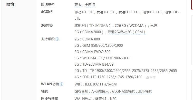 三星a8000参数配置怎么样，三星a8000详细参数是多少 第3张