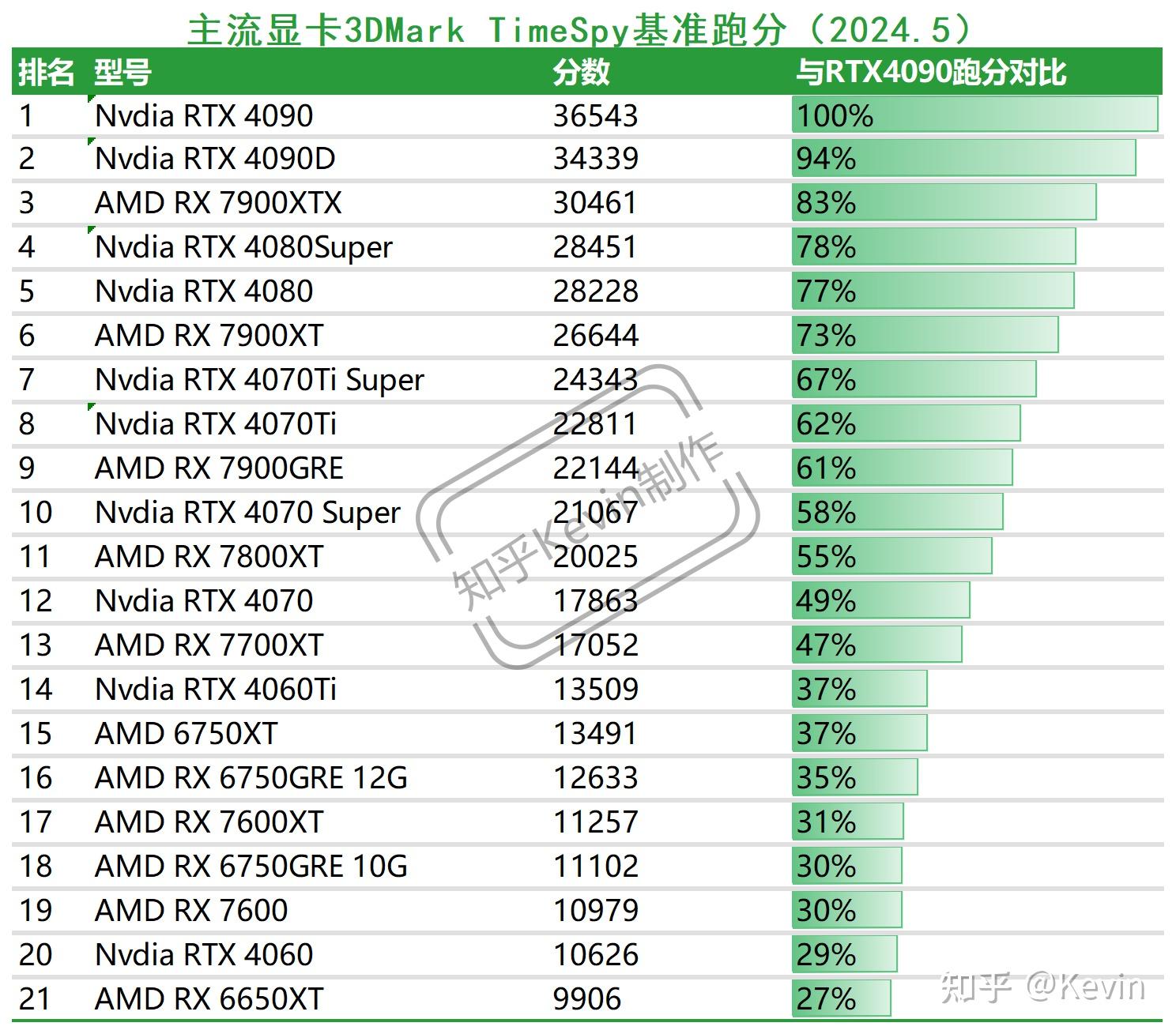 什么游戏最吃电脑配置,2026年最吃配置的游戏有哪些? 第3张 什么游戏最吃电脑配置,2026年最吃配置的游戏有哪些? 第3张