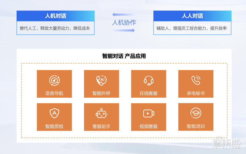 工业AI平台免费体验真的好用吗?工业AI平台免费体验入口 第2张 工业AI平台免费体验真的好用吗?工业AI平台免费体验入口 第2张