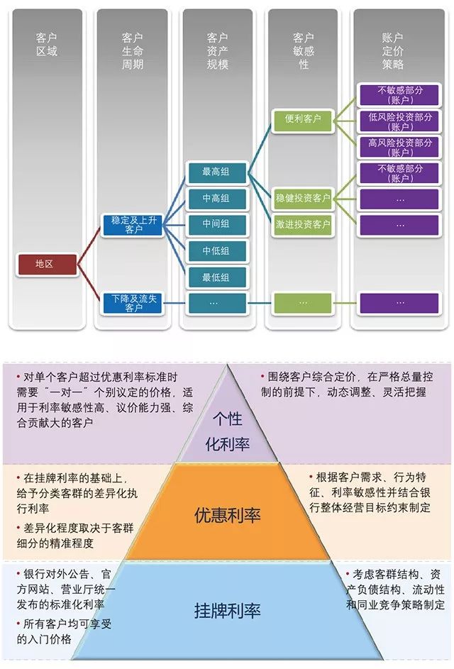 分布式网络操作系统价格几何?性价比与功能如何权衡? 第1张 分布式网络操作系统价格几何?性价比与功能如何权衡? 第1张