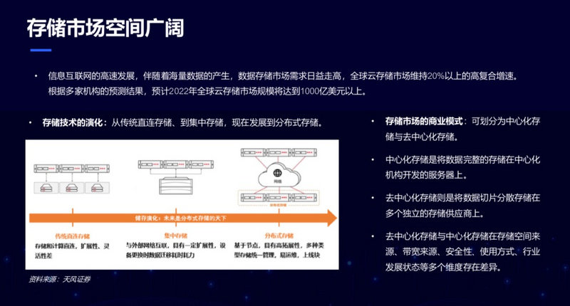 杭州电商服务器高峰期如何扩容,扩容支持方案有哪些? 第1张 杭州电商服务器高峰期如何扩容,扩容支持方案有哪些? 第1张