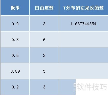 函数计算invk怎么用?函数计算invk报错怎么解决 第1张 函数计算invk怎么用?函数计算invk报错怎么解决 第1张