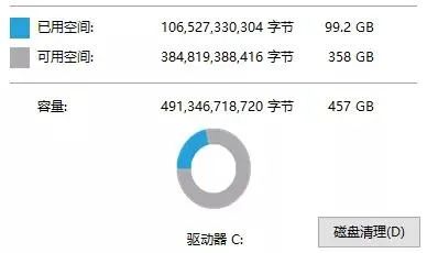c盘为什么0字节可用 第2张 c盘为什么0字节可用 第2张