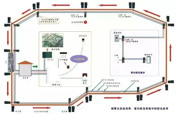 安全预警仪在哪些场景和领域中发挥关键作用?其具体用途有哪些? 第3张 安全预警仪在哪些场景和领域中发挥关键作用?其具体用途有哪些? 第3张