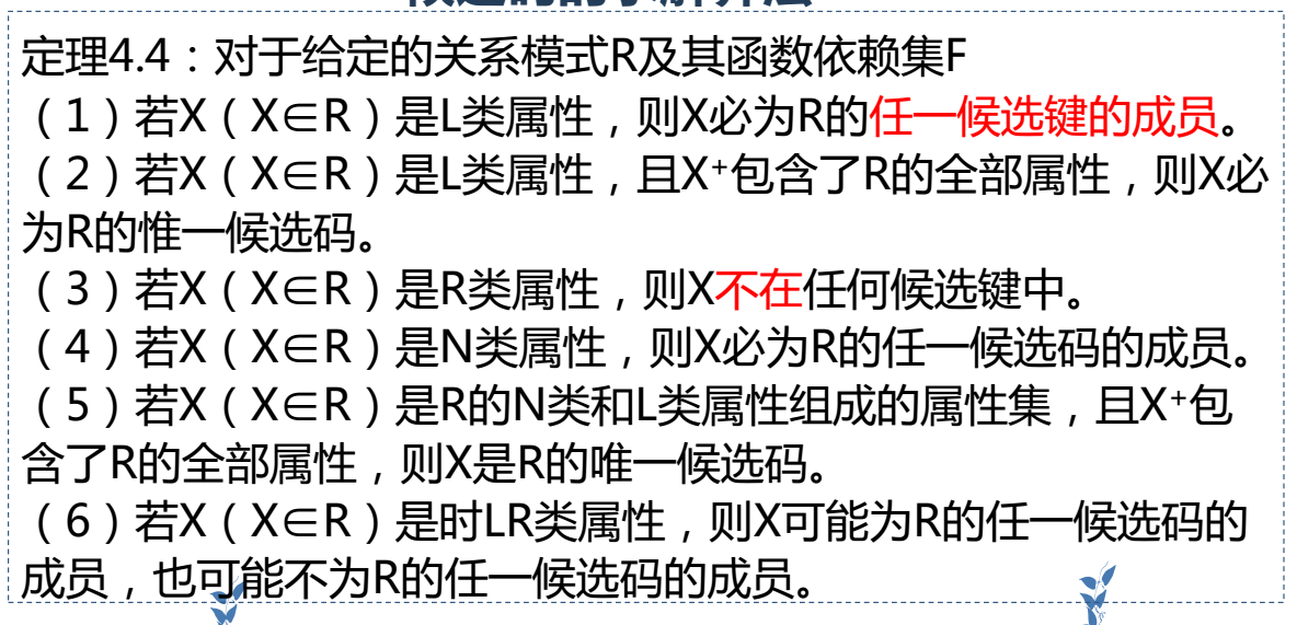 如何准确判定数据库中的候选码,有哪些具体判定方法? 第2张 如何准确判定数据库中的候选码,有哪些具体判定方法? 第2张