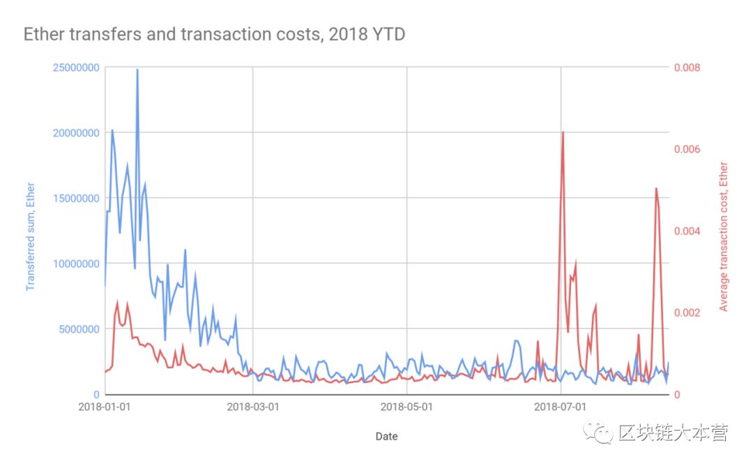 Google大数据案例揭秘,这些背后隐藏的商业秘密和科技革新? 第2张 Google大数据案例揭秘,这些背后隐藏的商业秘密和科技革新? 第2张