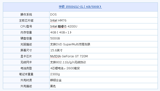 华硕x550v配置到底怎么样,华硕x550v配置参数性能如何 第3张 华硕x550v配置到底怎么样,华硕x550v配置参数性能如何 第3张