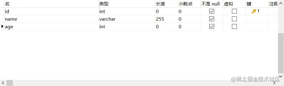 C语言编程中,如何高效查询数据库表是否存在? 第2张 C语言编程中,如何高效查询数据库表是否存在? 第2张