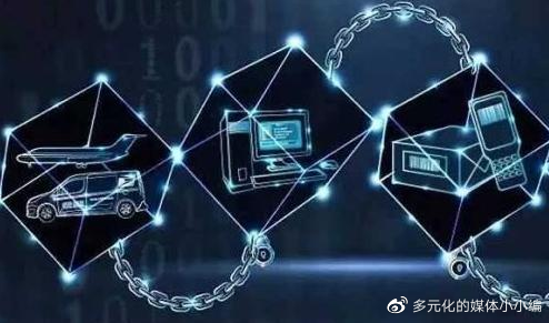 分布式存储在数字经济中扮演关键角色,它如何推动产业变革与创新发展? 第3张 分布式存储在数字经济中扮演关键角色,它如何推动产业变革与创新发展? 第3张