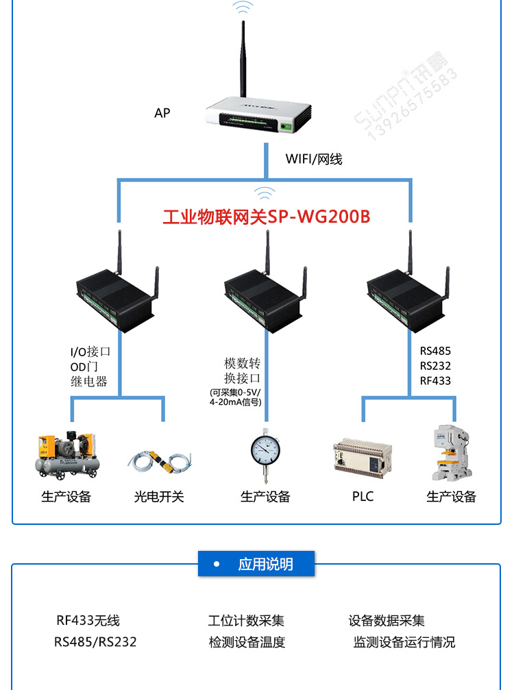 工业物联网关产品怎么选?工业物联网网关品牌推荐 第3张 工业物联网关产品怎么选?工业物联网网关品牌推荐 第3张