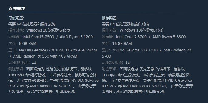 2016年i5配置清单有哪些,i5 6500配置清单2016 第2张 2016年i5配置清单有哪些,i5 6500配置清单2016 第2张