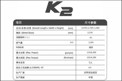 K2配置功能介绍包括哪些？，K2配置功能怎么配置 第1张