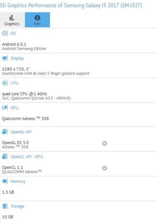 三星J3配置怎么样,参数性能够用吗? 第3张 三星J3配置怎么样,参数性能够用吗? 第3张