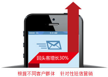 会员关怀短信怎么发才能提高回复率?会员关怀短信模板 第1张 会员关怀短信怎么发才能提高回复率?会员关怀短信模板 第1张
