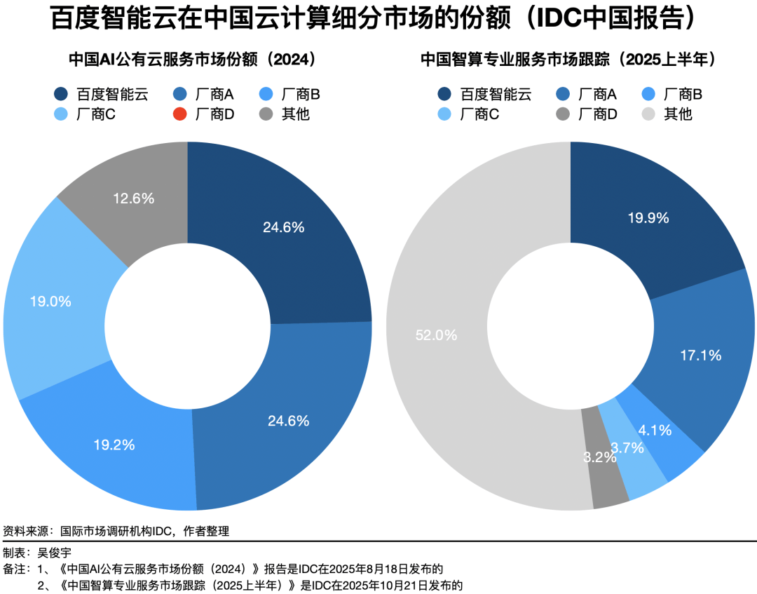 公有云的规模效应如何影响企业成本与竞争力?揭秘规模经济奥秘! 第3张 公有云的规模效应如何影响企业成本与竞争力?揭秘规模经济奥秘! 第3张