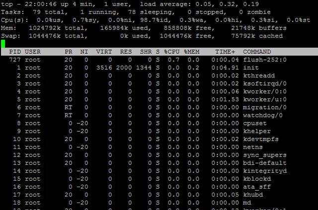 Linux服务器状态查看,常用命令有哪些? 第2张 Linux服务器状态查看,常用命令有哪些? 第2张