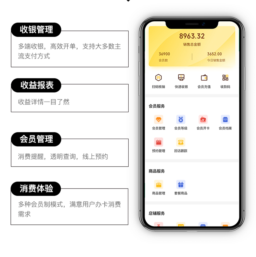 会员关怀短信怎么发才能提高回复率?会员关怀短信模板 第3张 会员关怀短信怎么发才能提高回复率?会员关怀短信模板 第3张