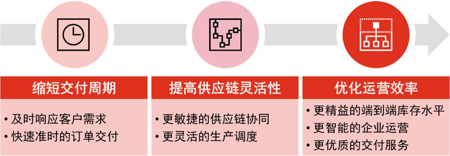 服务器年付套餐中途能退款吗,退款流程复杂吗? 第1张 服务器年付套餐中途能退款吗,退款流程复杂吗? 第1张