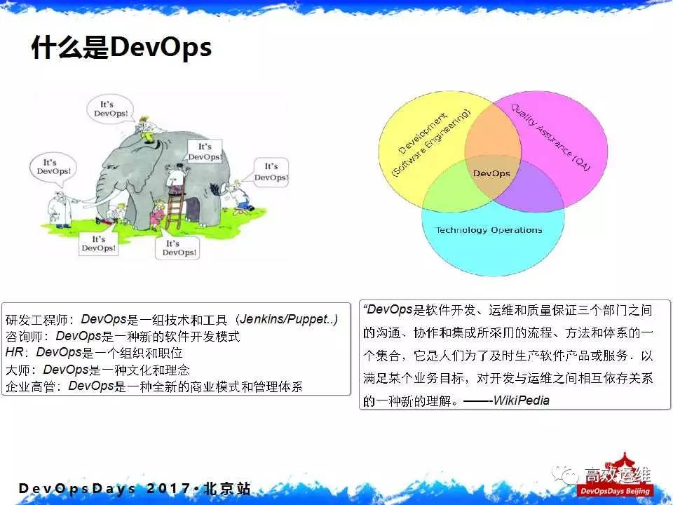 国际银行DevOps落地难吗?企业级DevOps转型最佳实践 第2张 国际银行DevOps落地难吗?企业级DevOps转型最佳实践 第2张