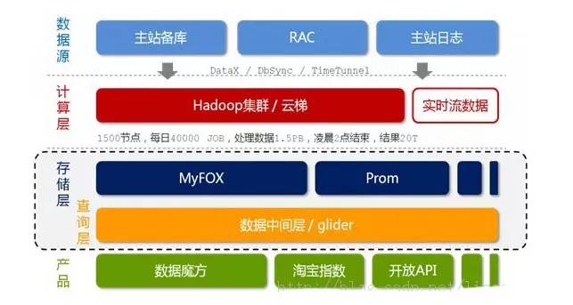 如何深入理解安卓大数据分析文档,揭示文档核心内容与价值? 第1张 如何深入理解安卓大数据分析文档,揭示文档核心内容与价值? 第1张
