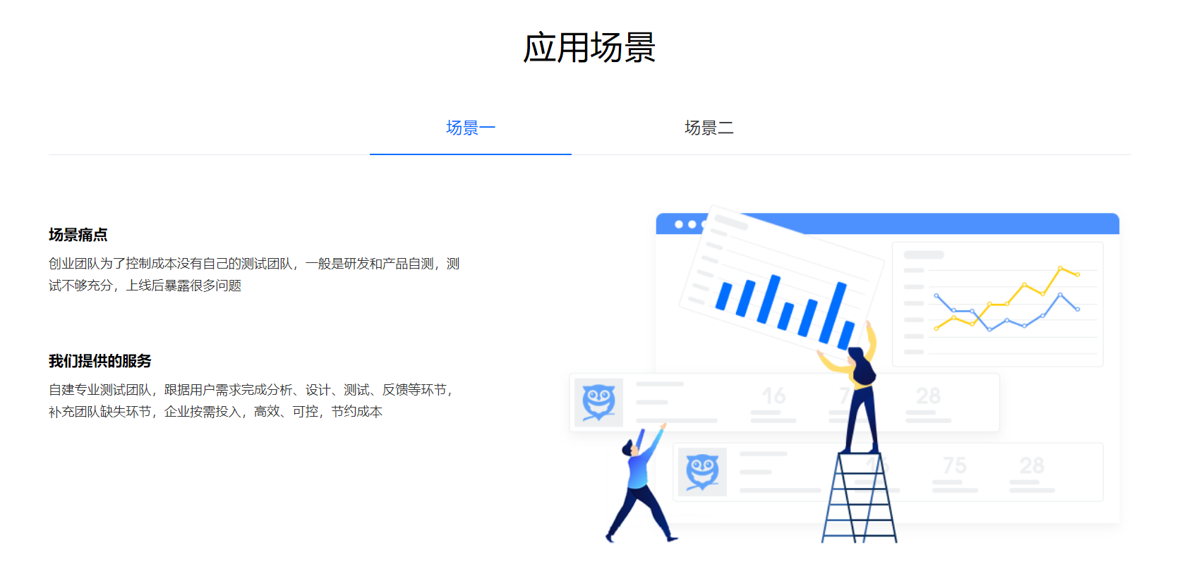 什么是移动应用性能管理,移动应用性能管理工具怎么选 第2张 什么是移动应用性能管理,移动应用性能管理工具怎么选 第2张