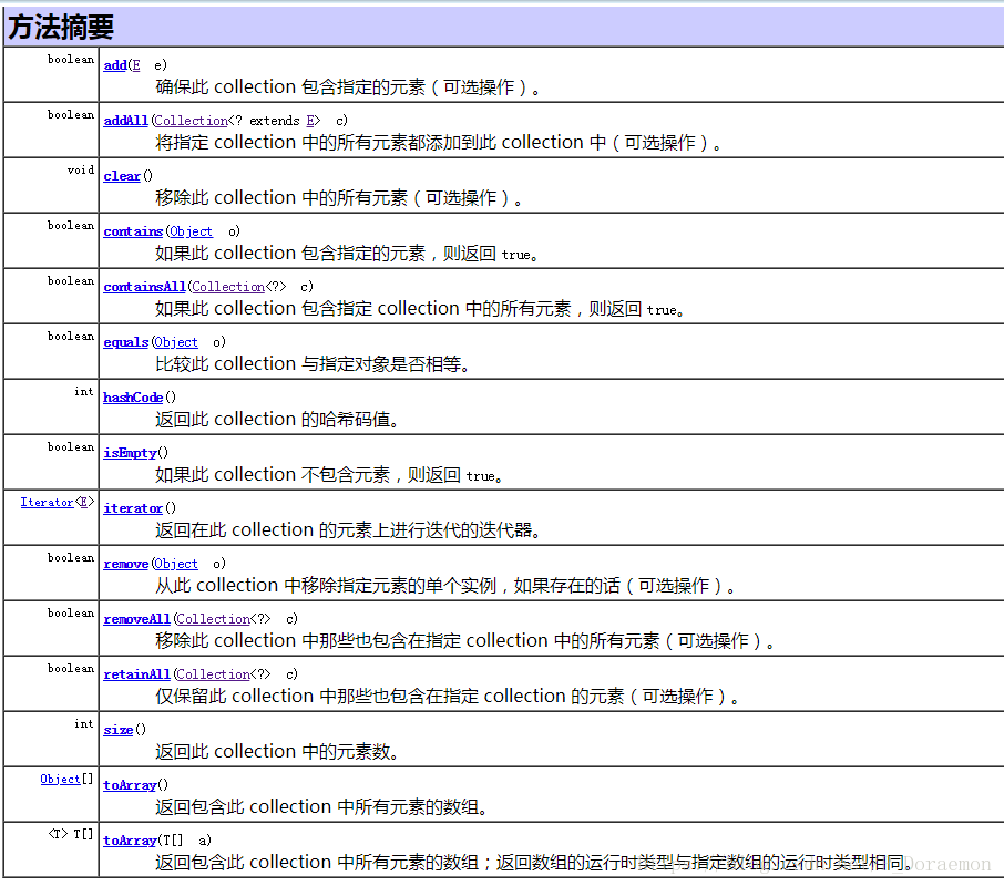 Java中和如何表示具体含义?不同用法有何区别? 第1张 Java中和如何表示具体含义?不同用法有何区别? 第1张