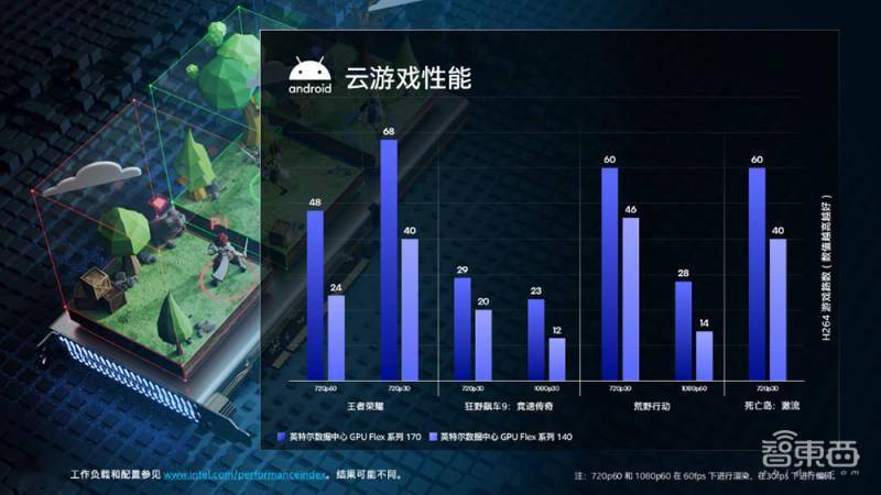 安卓云游戏服务器,如何实现高效稳定运行,挑战传统游戏体验? 第1张 安卓云游戏服务器,如何实现高效稳定运行,挑战传统游戏体验? 第1张
