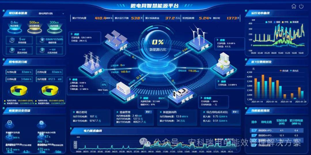 工业大数据智能巡检是什么?如何实现设备故障预测 第3张 工业大数据智能巡检是什么?如何实现设备故障预测 第3张