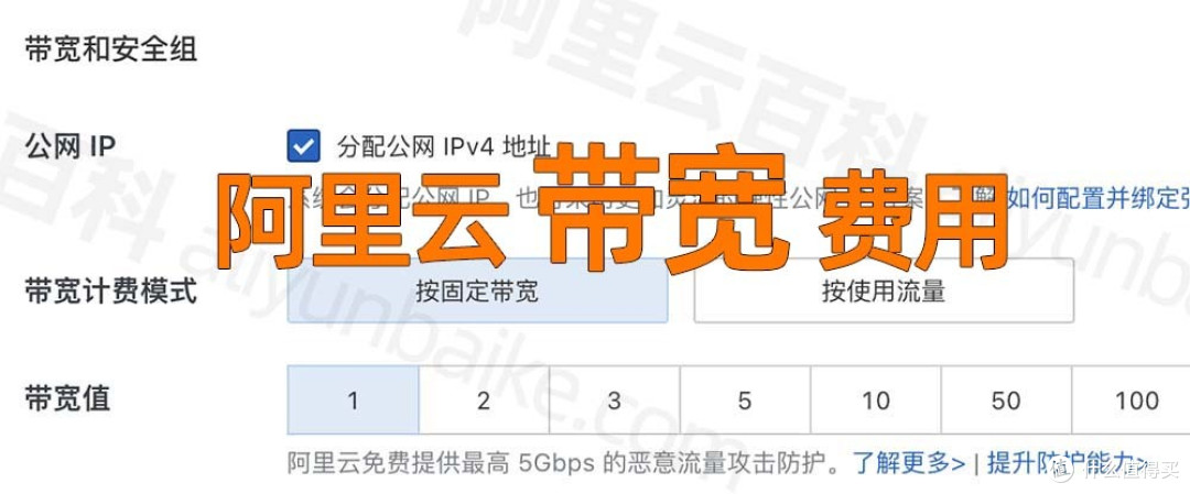 阿里云服务器按量付费模式,具体计费细节和优惠条件有哪些疑问? 第3张 阿里云服务器按量付费模式,具体计费细节和优惠条件有哪些疑问? 第3张
